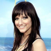 Ashlee Simpson en Musicancio